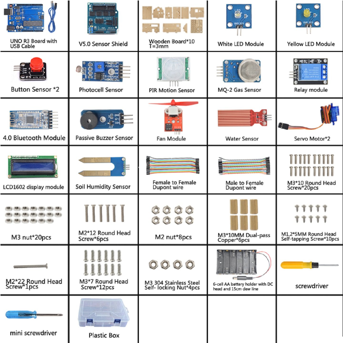 HS2587 Smart Home Educational Learning Starter Kit Based on UNO R3 Board for Arduino DIY