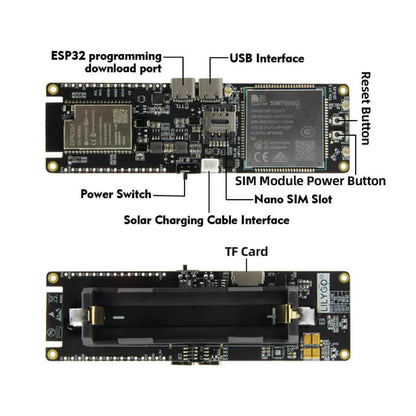 LILYGO® TTGO T-SIM7600 ESP32 LTE GPS GSM Cat4/1 4G Development Board SIM7600G-H