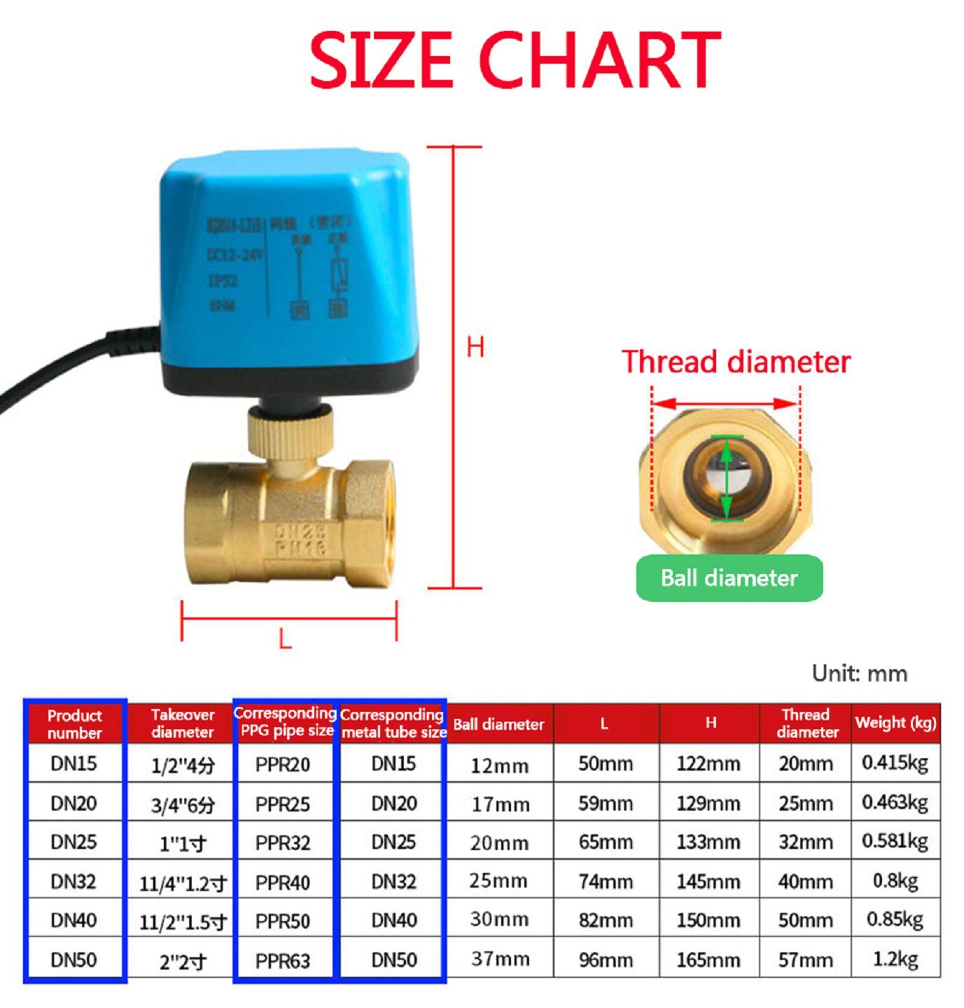DN15 Mini electric ball valve 12V 2 wire brass electric ball valve suitable for water/oil/liquid