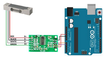 2A18 Aluminum Load Cell Sensor , Weight Sensor Module