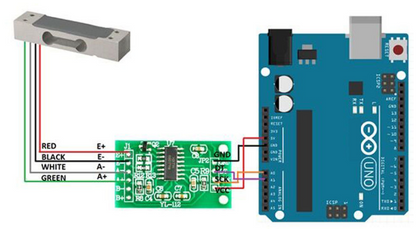 2A18 Aluminum Load Cell Sensor , Weight Sensor Module 5kg